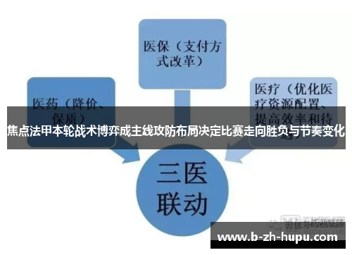 焦点法甲本轮战术博弈成主线攻防布局决定比赛走向胜负与节奏变化