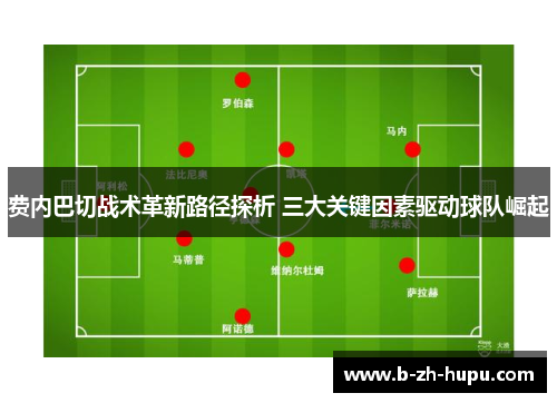 费内巴切战术革新路径探析 三大关键因素驱动球队崛起