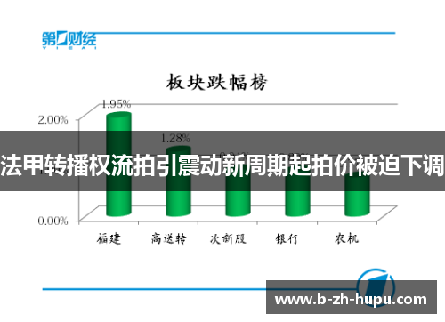 法甲转播权流拍引震动新周期起拍价被迫下调