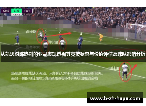 从凯恩对阵热刺的亚冠表现透视其竞技状态与价值评估及球队影响分析