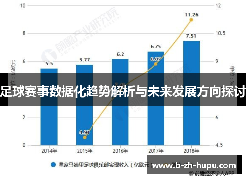 足球赛事数据化趋势解析与未来发展方向探讨 足球赛事数据化趋势解析与未来发展方向探讨